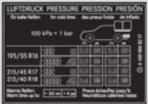 Mercedes-Benz GL 450 (2015) - \_Tire pressure table - 2