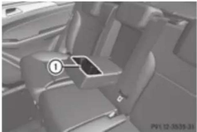 Mercedes-Benz GL 450 (2015) - Cup holder in the rear seat armrest - 1