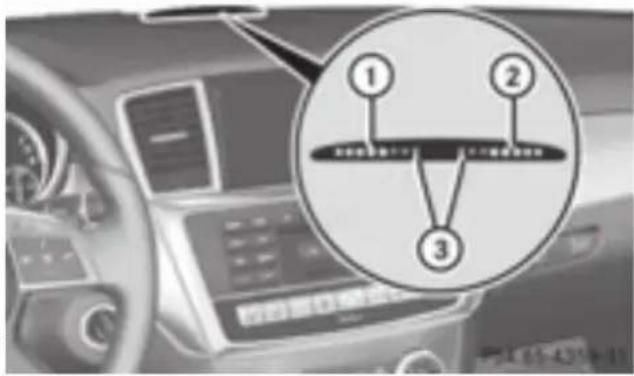 Mercedes-Benz GL 450 (2015) - Warning displays - 1