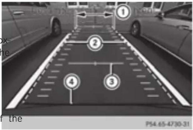 Mercedes-Benz GL 450 (2015) - "Reverse parking" function - 1