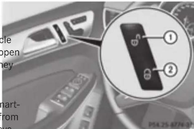 Mercedes-Benz GL 450 (2015) - Centrally locking and unlocking the vehicle from the inside - 1