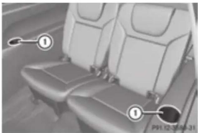 Mercedes-Benz GL 450 (2015) - Cup holder in the third row of seats - 1