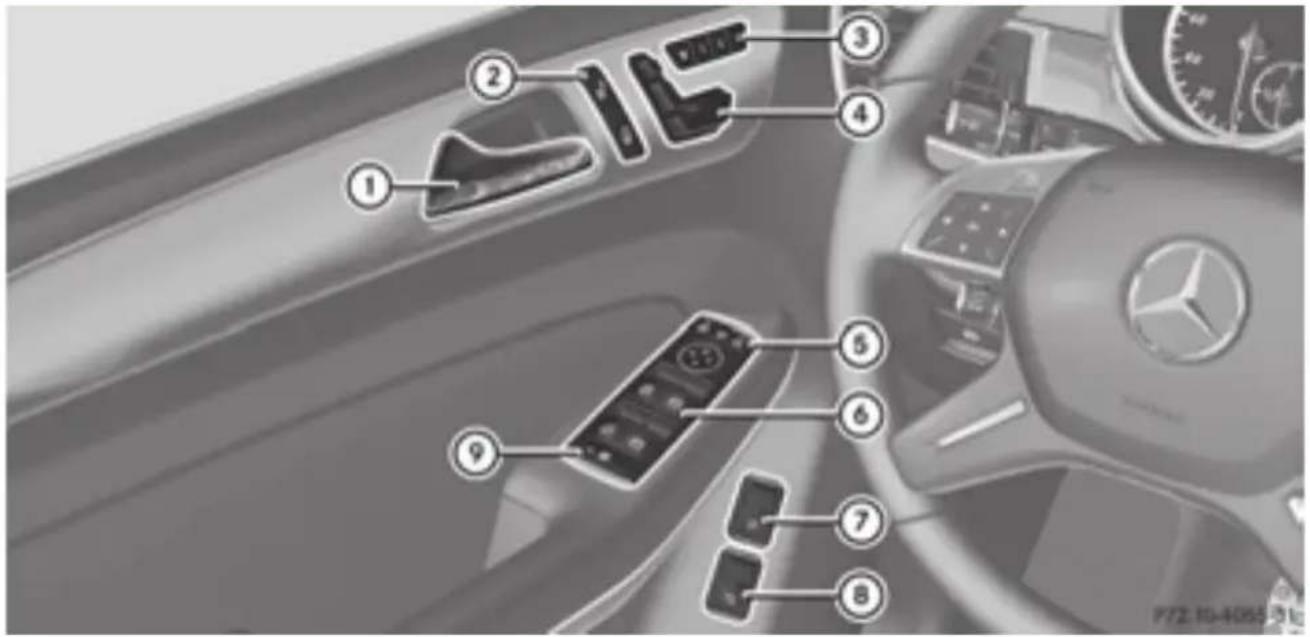 Mercedes-Benz GL 450 (2015) - Door control panel - 1