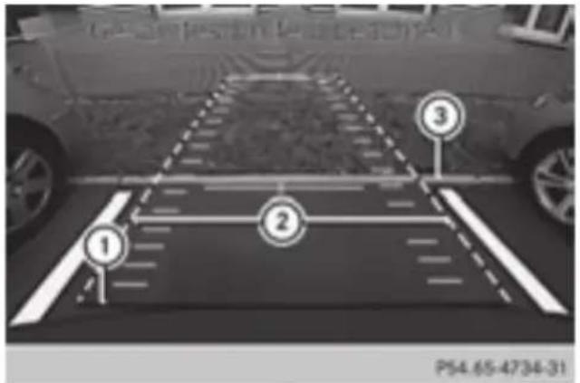 Mercedes-Benz GL 450 (2015) - Reverse perpendicular parking with the steering wheel at an angle - 3
