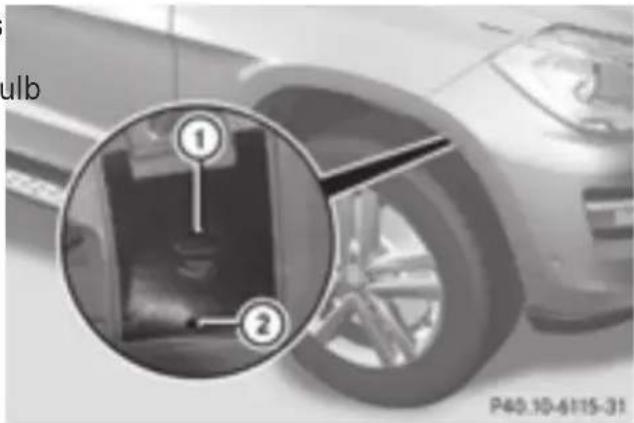 Mercedes-Benz GL 450 (2015) - Removing and installing the cover front wheel housing - 1