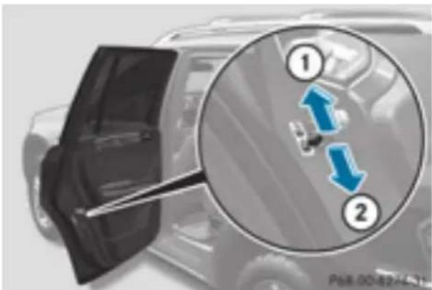 Mercedes-Benz GL 450 (2015) - Child-proof locks for the rear doors - 1