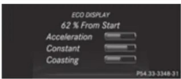 Mercedes-Benz GL 450 (2015) - Menu overview - 1