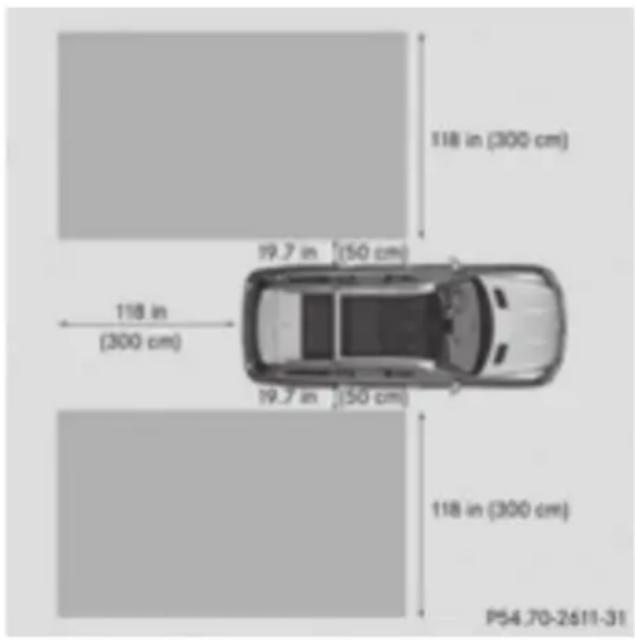 Mercedes-Benz GL 450 (2015) - Monitoring range of the sensors - 1