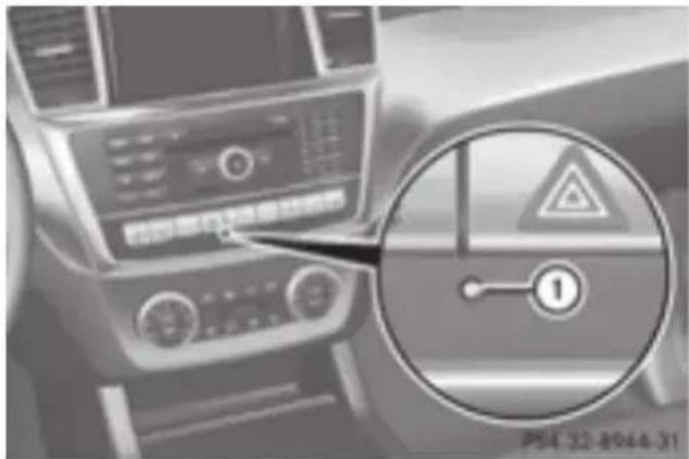 Mercedes-Benz GL 450 (2015) - Immobilizer - 1