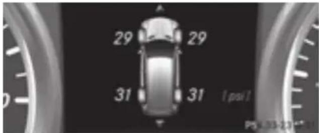 Mercedes-Benz GL 450 (2015) - General notes - 1