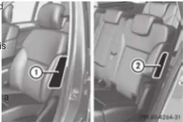 Mercedes-Benz GL 450 (2015) - Front air bags - 2