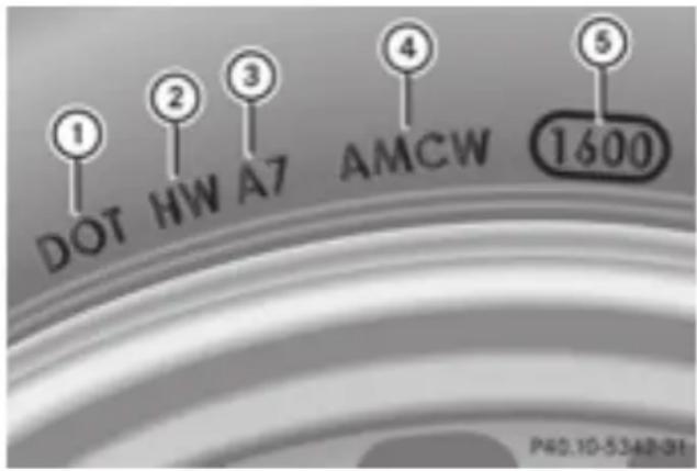 Mercedes-Benz GL 450 (2015) - DOT, Tire Identification Number (TIN) - 1