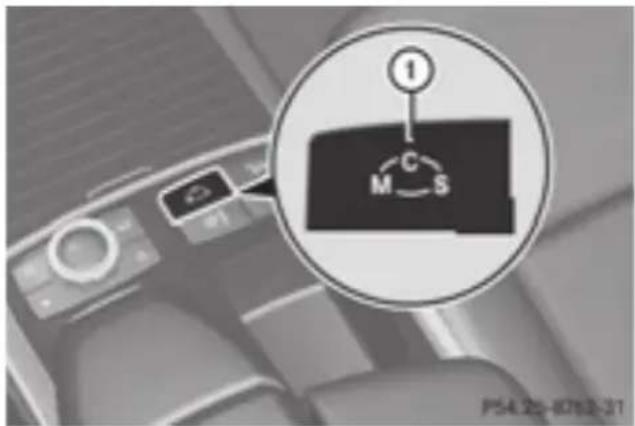 Mercedes-Benz GL 450 (2015) - General notes - 2