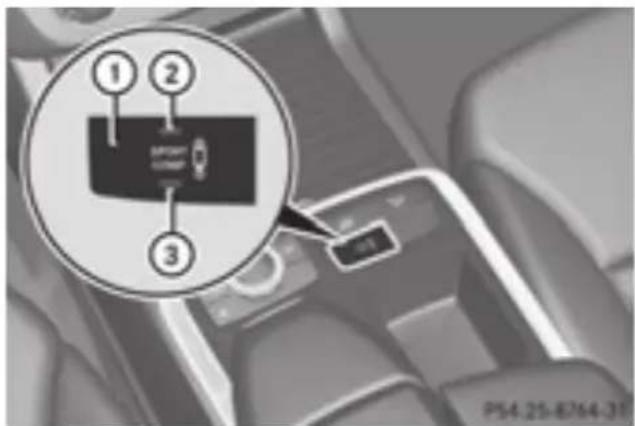 Mercedes-Benz GL 450 (2015) - General notes - 1