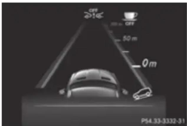 Mercedes-Benz GL 450 (2015) - Displaying the assistance graphic - 1