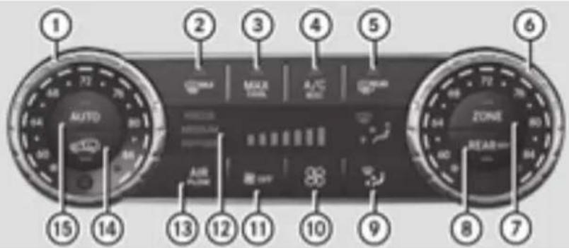 Mercedes-Benz GL 450 (2015) - Rear control panel - 1