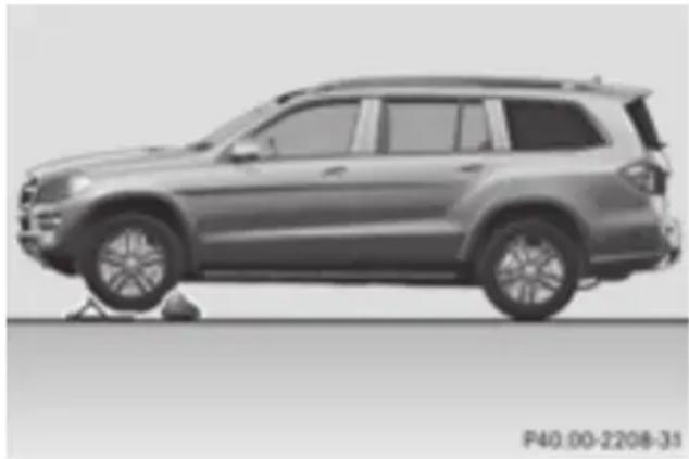 Mercedes-Benz GL 450 (2015) - Securing the vehicle to prevent it from rolling away - 5