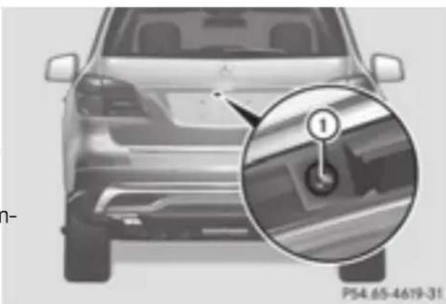 Mercedes-Benz GL 450 (2015) - General notes - 1