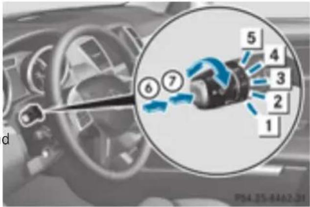 Mercedes-Benz GL 450 (2015) - Switching the windshield wipers on/off - 1