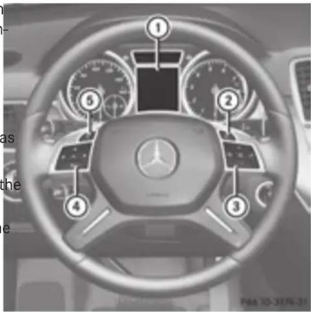 Mercedes-Benz GL 450 (2015) - Overview - 1