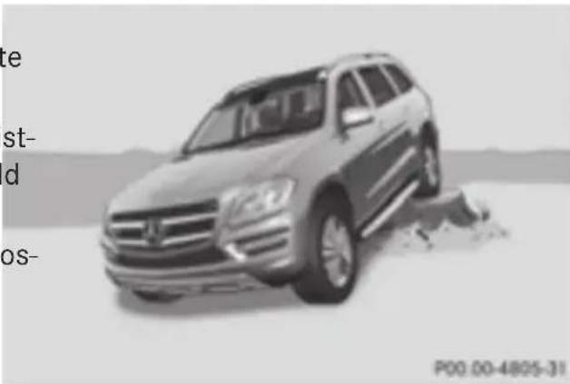 Mercedes-Benz GL 450 (2015) - Driving over obstacles - 1