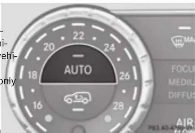 Mercedes-Benz GL 450 (2015) - General notes - 1