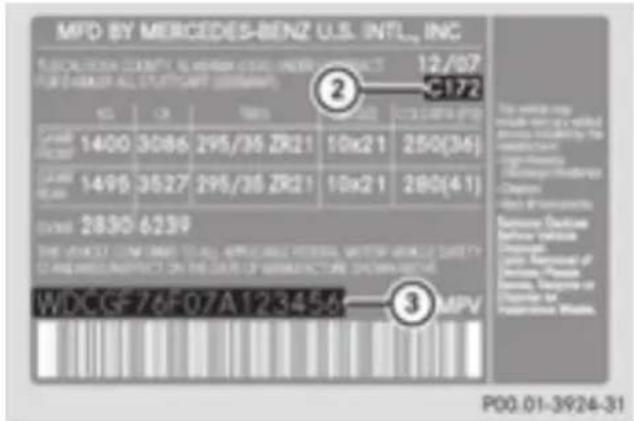 Mercedes-Benz GL 450 (2015) - Identification plates - 2