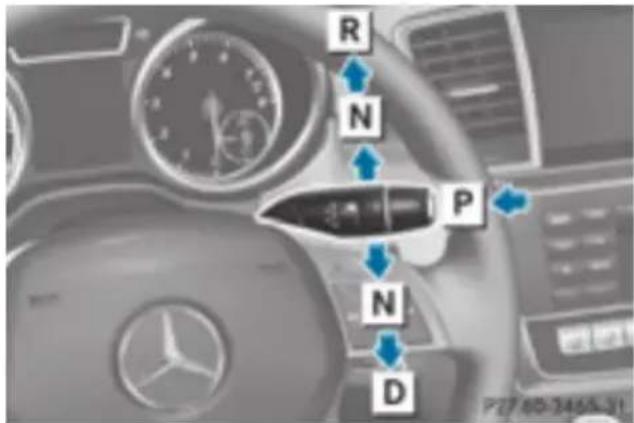 Mercedes-Benz GL 450 (2015) - Engaging park position P - 1