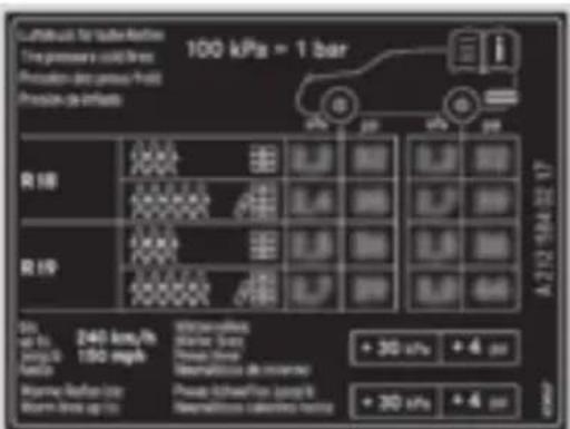 Mercedes-Benz GL 450 (2015) - \_Tire pressure table - 3