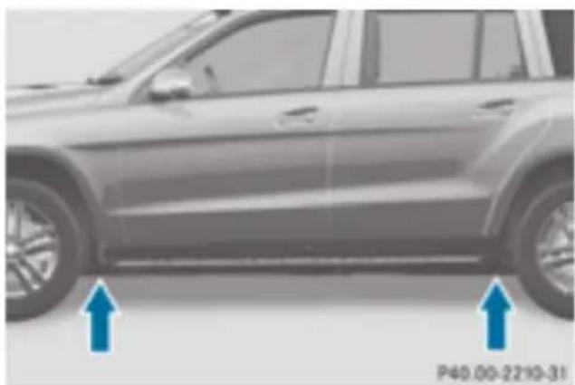 Mercedes-Benz GL 450 (2015) - WARNING - 2