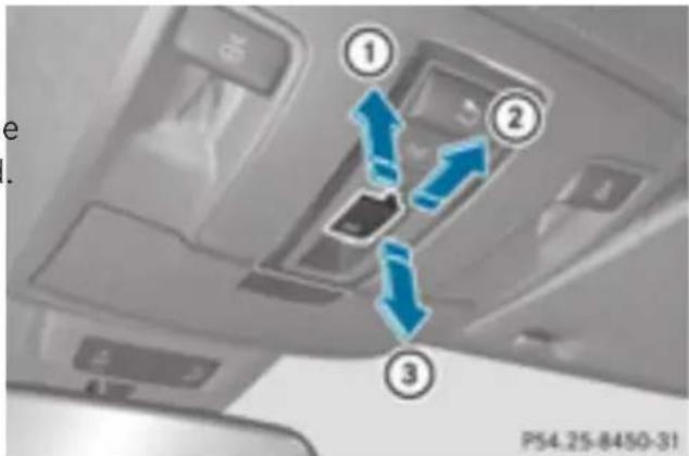 Mercedes-Benz GL 450 (2015) - Resetting the panorama roof with power tilt/sliding panel and the roller sunblinds - 1