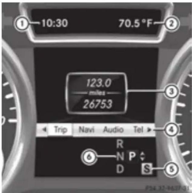Mercedes-Benz GL 450 (2015) - Multifunction display - 1