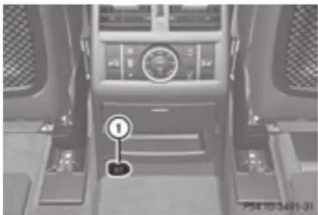 Mercedes-Benz GL 450 (2015) - Socket in the rear-compartment center console - 1