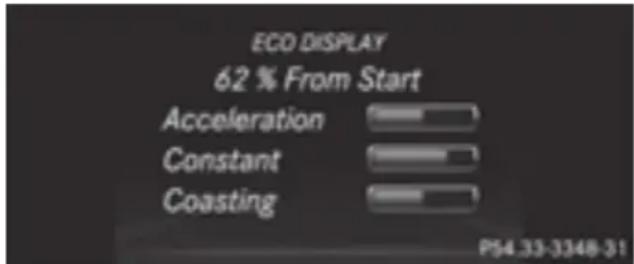 Mercedes-Benz GL 450 (2015) - WARNING - 1