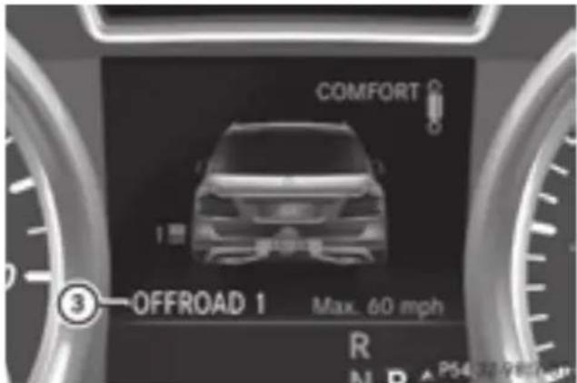 Mercedes-Benz GL 450 (2015) - Off-road program 2 - 2