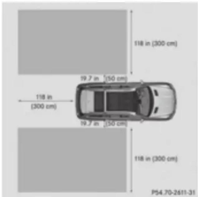 Mercedes-Benz GL 450 (2015) - WARNING - 1