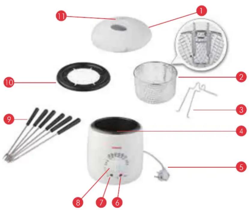 AFK MFT-3 - DESCRIPTION OF PARTS - 1