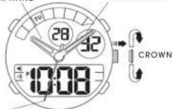 Lorus Z024 - Press S1 button to show the month and date indication. - 3