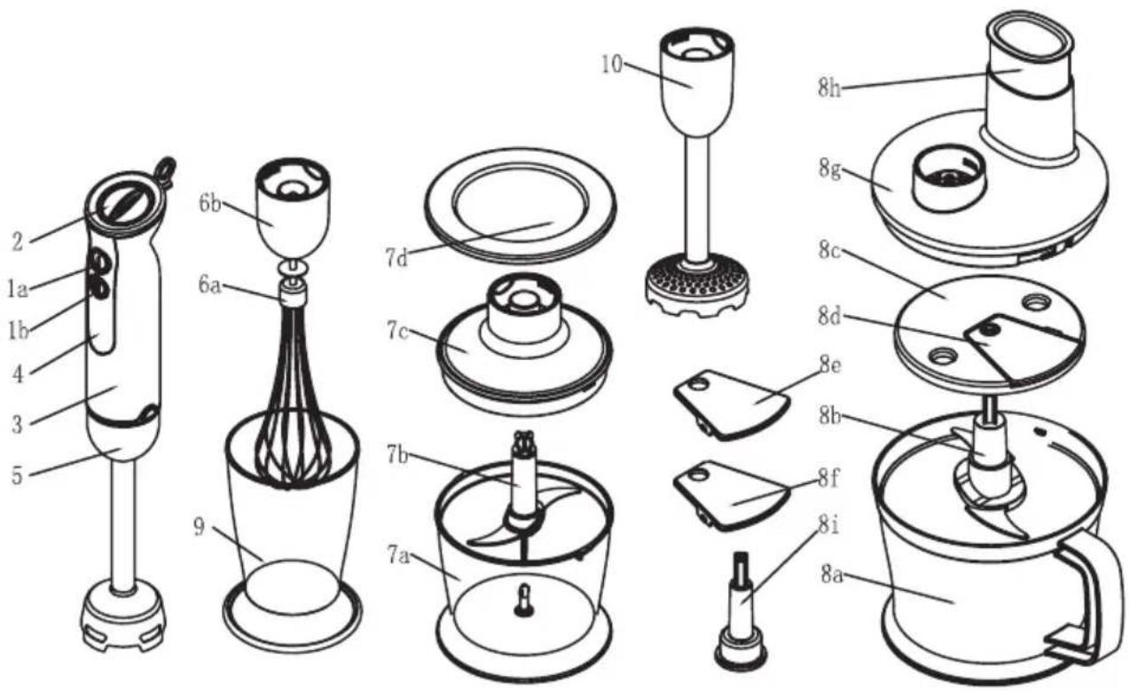 Exploded view diagram of a kitchen appliance with numbered parts for identification