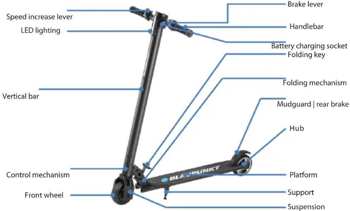 Speed increase lever LED lighting Vertical bar Control mechanism Front wheel BRAKE lever Handlebar Battery charging socket Folding key Folding mechanism Mudguard | rear brake Hub Platform Support Suspension