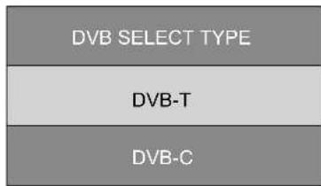 DVB SELECT TYPE DVB-T DVB-C