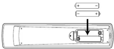 Diagram of a remote control panel with battery and indicator lights, showing internal components and polarity labels