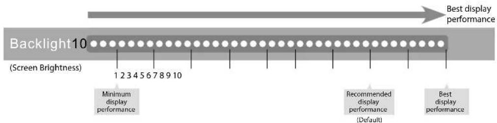 Logik L29HE12N - Backlight - 4