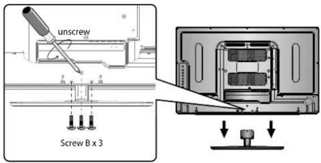 unscrew Screw B x 3