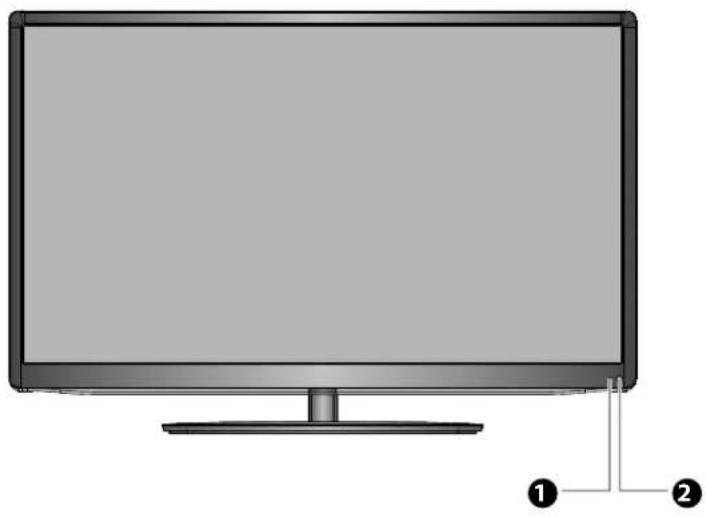 Logik L29HE12N - Installing / Removing the Base Stand - 8