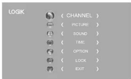 LOGIK ( CHANNEL ) ( PICTURE ) ( SOUND ) ( TIME ) ( OPTION ) ( LOCK ) ( EXIT )