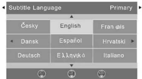 Subtitle Language Primary Česky English Français Dansk Español Hrvatski Deutsch Eλληνικό Italiano