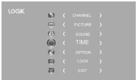 LOGIK ( CHANNEL ) ( PICTURE ) ( SOUND ) ( TIME ) ( OPTION ) ( LOCK ) ( EXIT )