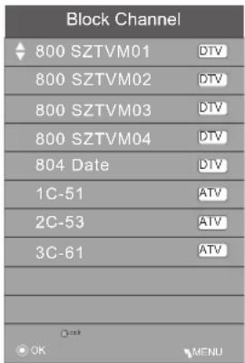 Block Channel 800 SZTVM01 DTV 800 SZTVM02 DTV 800 SZTVM03 DTV 800 SZTVM04 DTV 804 Date DTV 1C-51 ATV 2C-53 ATV 3C-61 ATV OK MENU