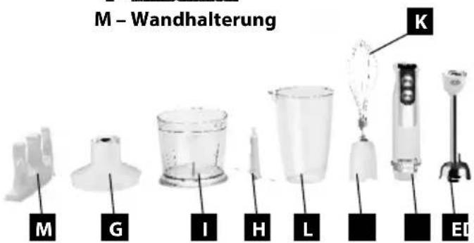Concept TM4750 - PRODUKTBESCHREIBUNG - 2